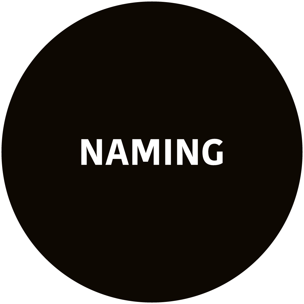 naming